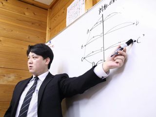 中谷塾 西明石本部教室3