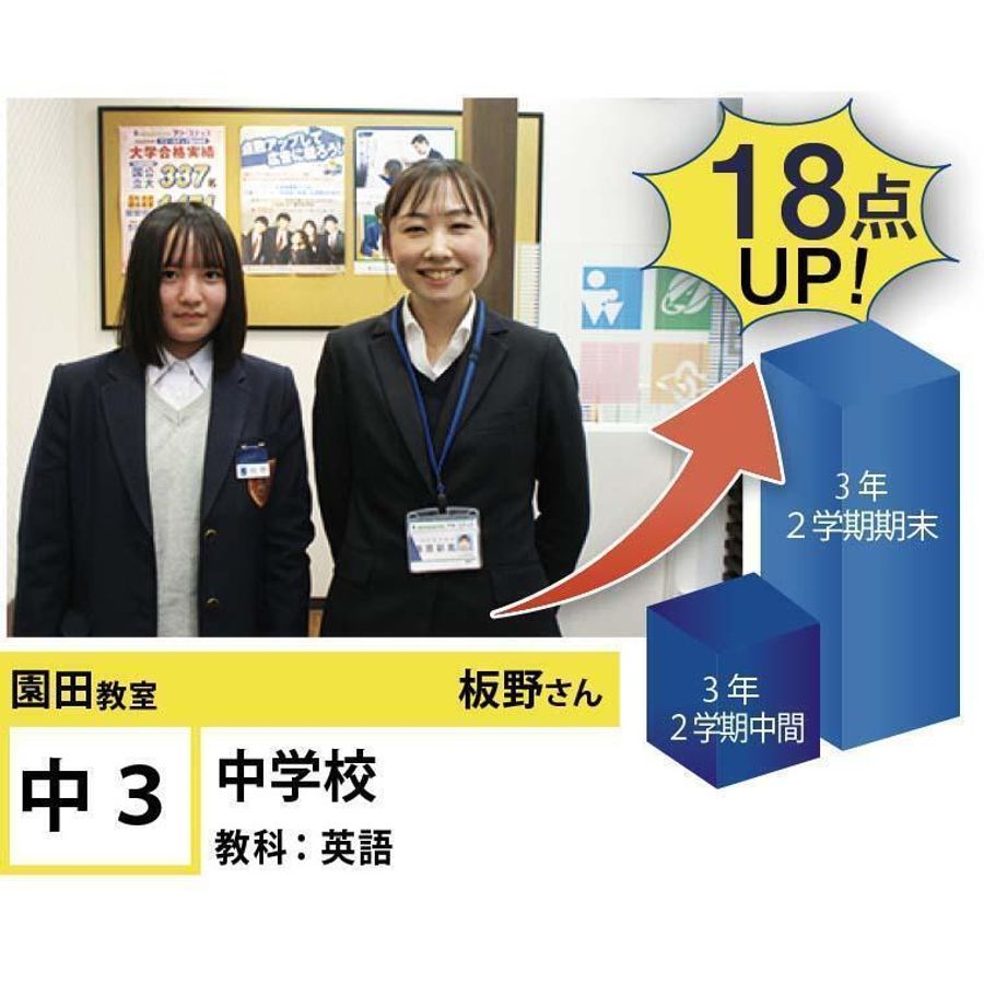 個別指導学院フリーステップ 園田教室18