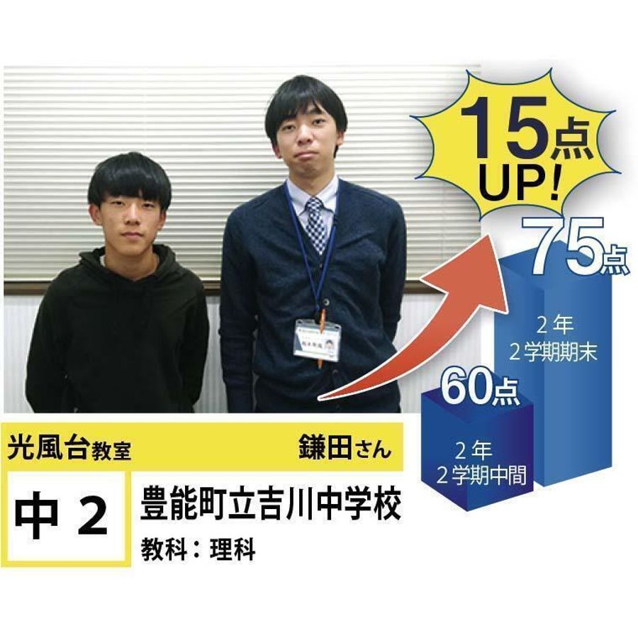 個別指導学院フリーステップ 光風台教室22