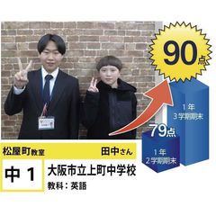 個別指導学院フリーステップ 教室 1