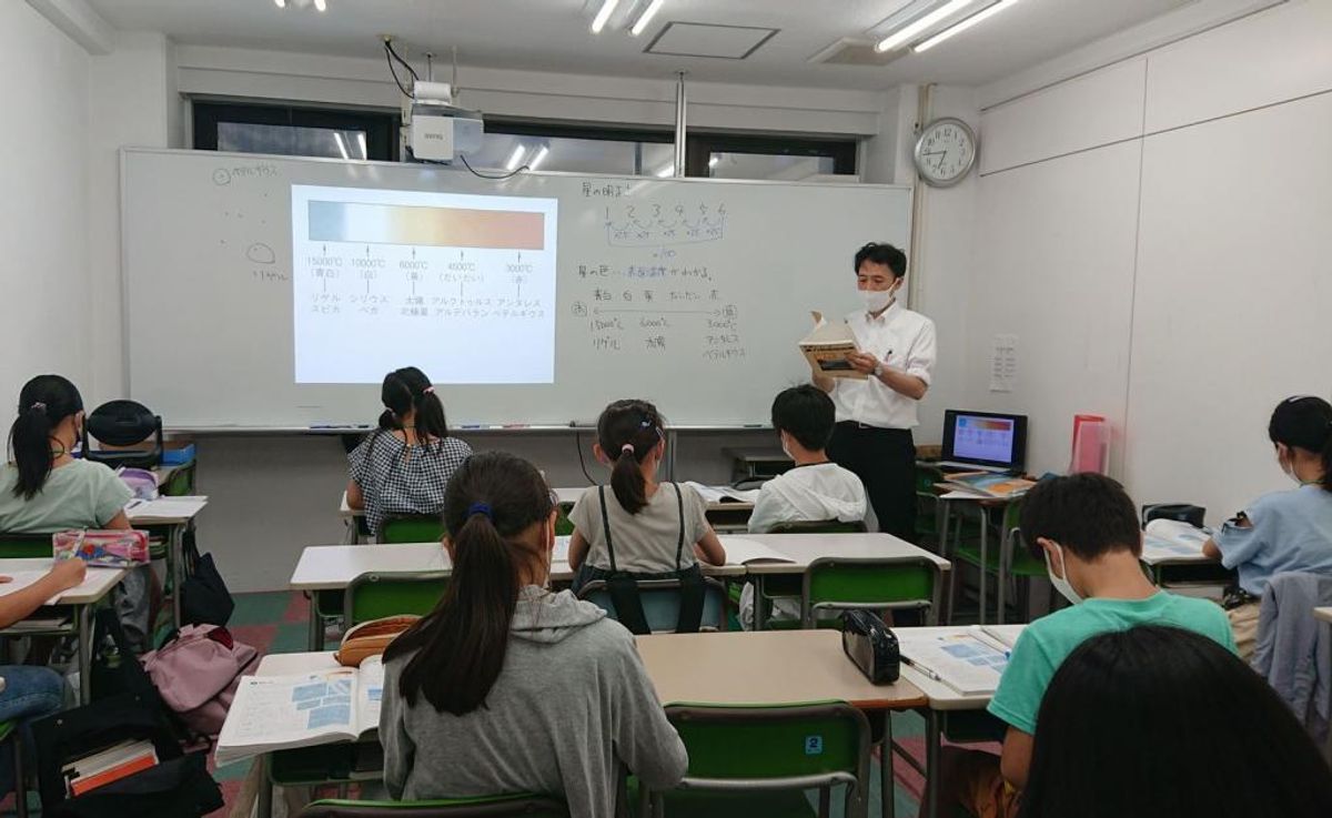 洛西進学教室 桂本部教室5