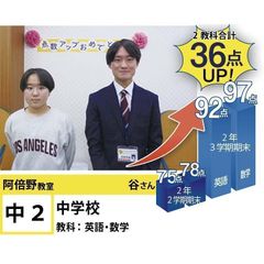 個別指導学院フリーステップ 阿倍野教室5