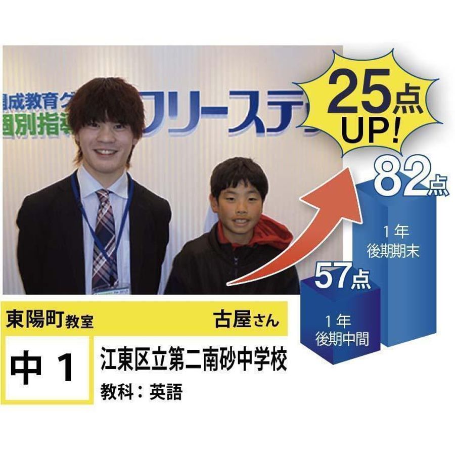 個別指導学院フリーステップ 教室 1