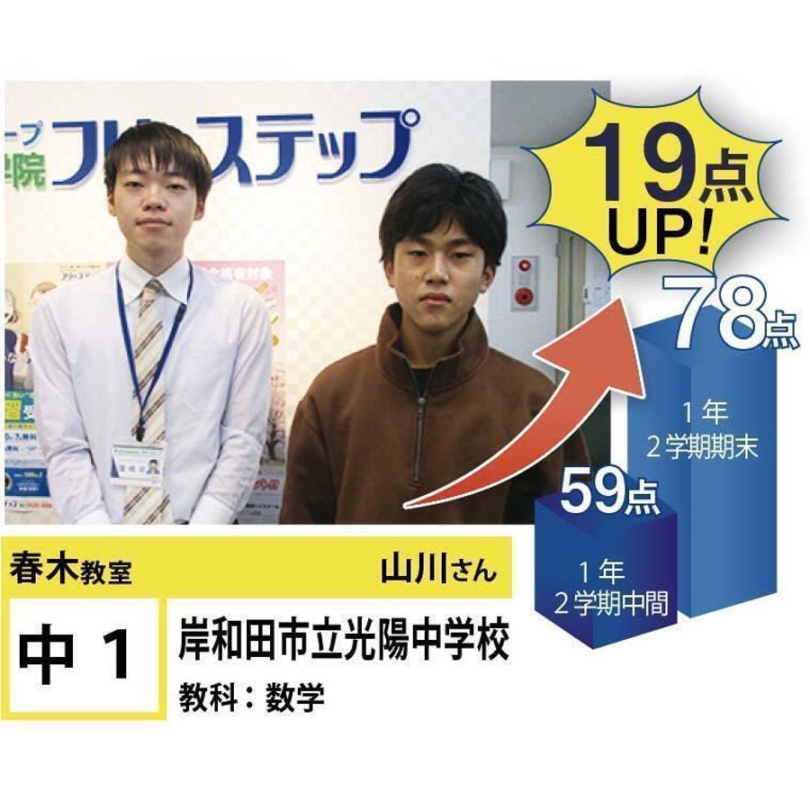 個別指導学院フリーステップ 春木教室9