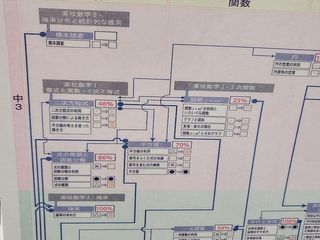 個別指導 スクールIE 極楽校11