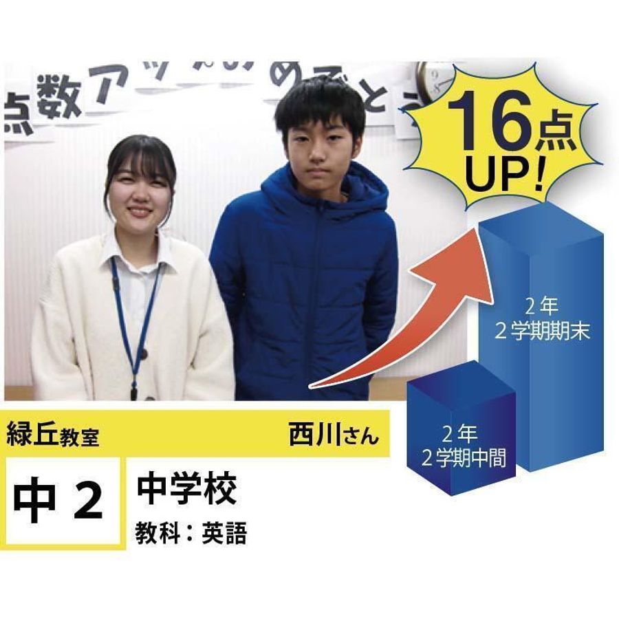 個別指導学院フリーステップ 緑丘教室5