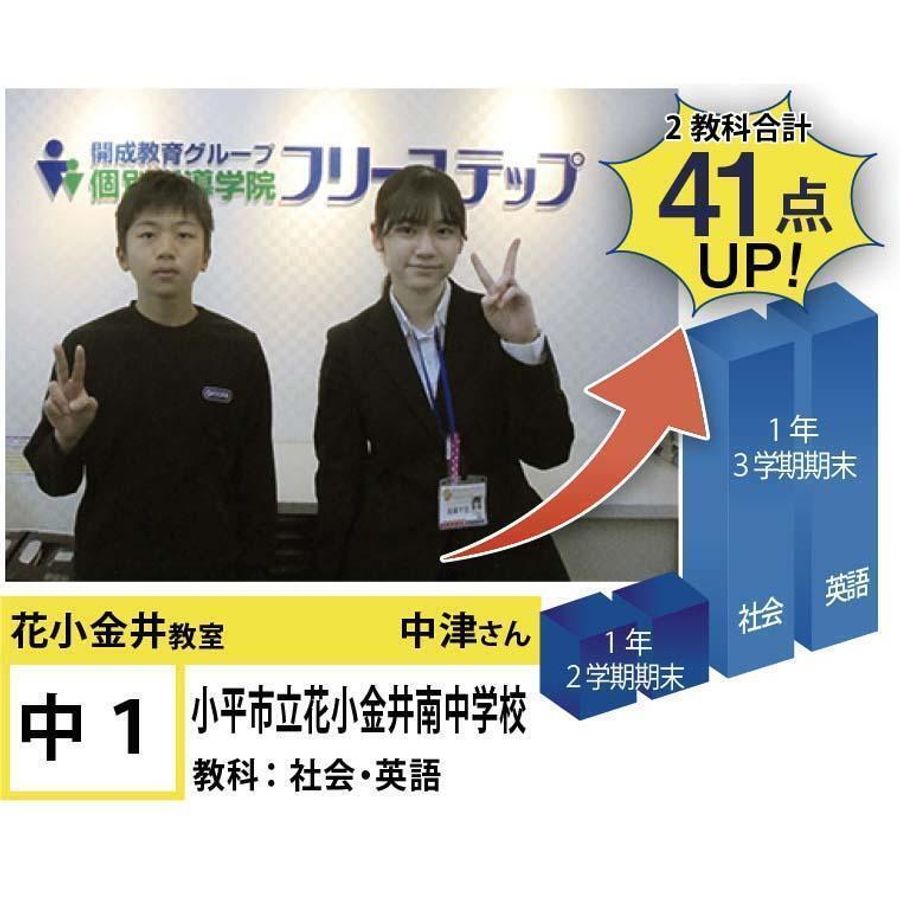 個別指導学院フリーステップ 花小金井教室4