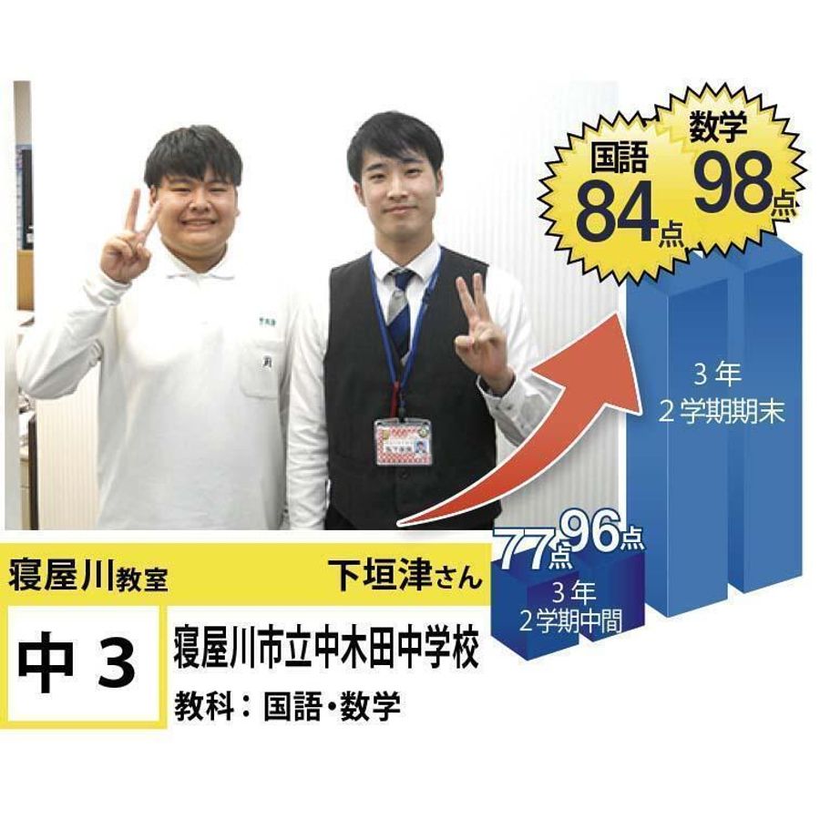 個別指導学院フリーステップ 寝屋川教室18