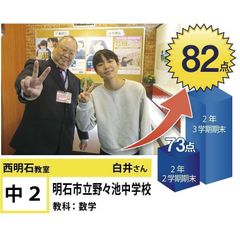 個別指導学院フリーステップ 教室 1