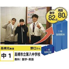 個別指導学院フリーステップ 高槻北教室12