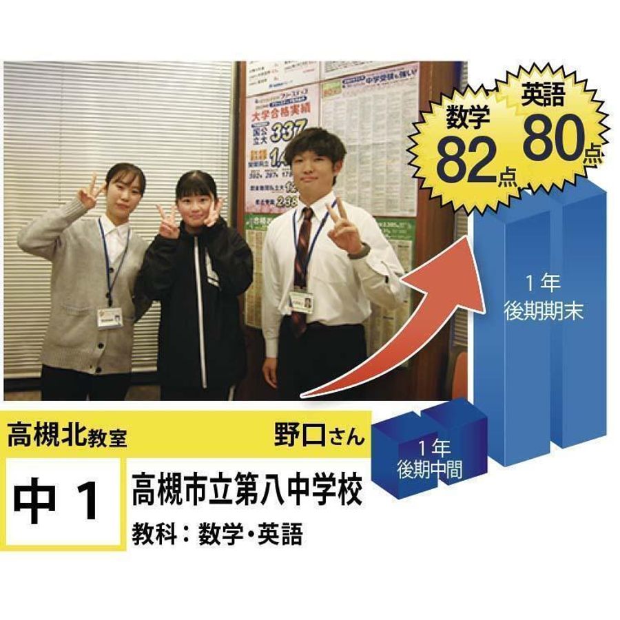 個別指導学院フリーステップ 高槻北教室12