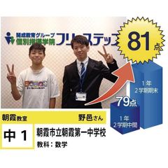 個別指導学院フリーステップ 朝霞教室6