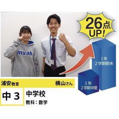 個別指導学院フリーステップ 浦安教室6