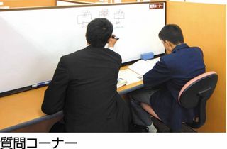 個別指導シグマ 箕面小野原校8