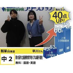 個別指導学院フリーステップ 教室 1