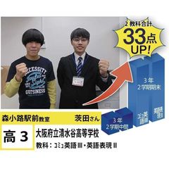 個別指導学院フリーステップ 森小路駅前教室9