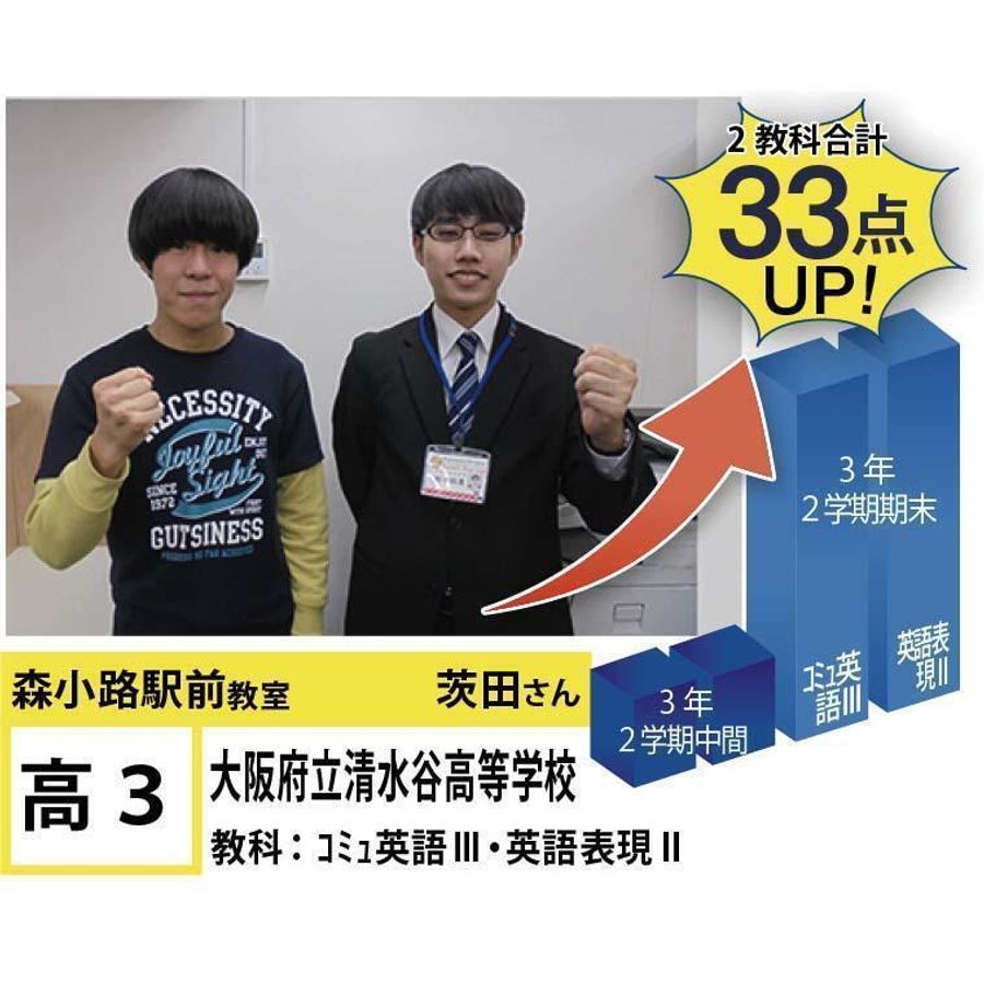 個別指導学院フリーステップ 森小路駅前教室9