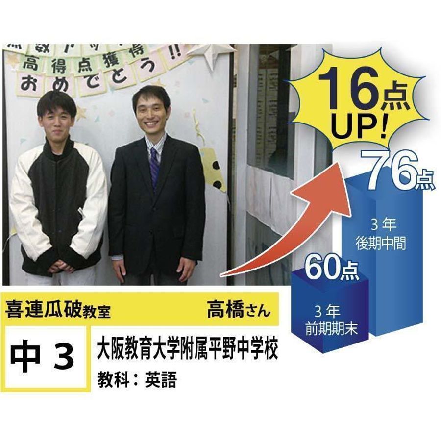 個別指導学院フリーステップ 喜連瓜破教室19