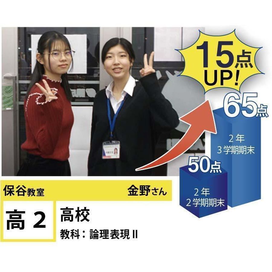 個別指導学院フリーステップ 教室 3