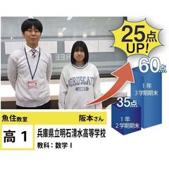 個別指導学院フリーステップ 魚住教室3