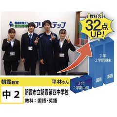 個別指導学院フリーステップ 朝霞教室11
