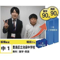 個別指導学院フリーステップ 板橋教室6