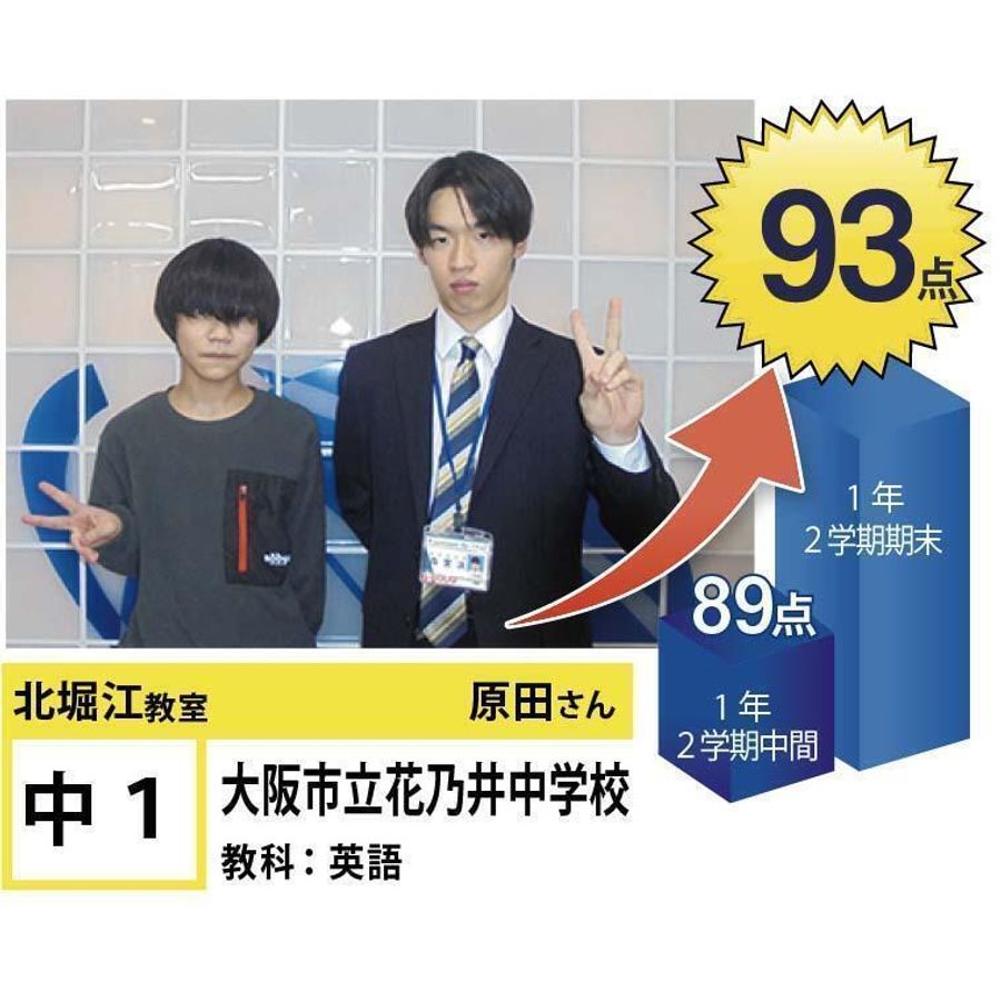 個別指導学院フリーステップ 北堀江教室8