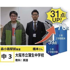 個別指導学院フリーステップ 森小路駅前教室8
