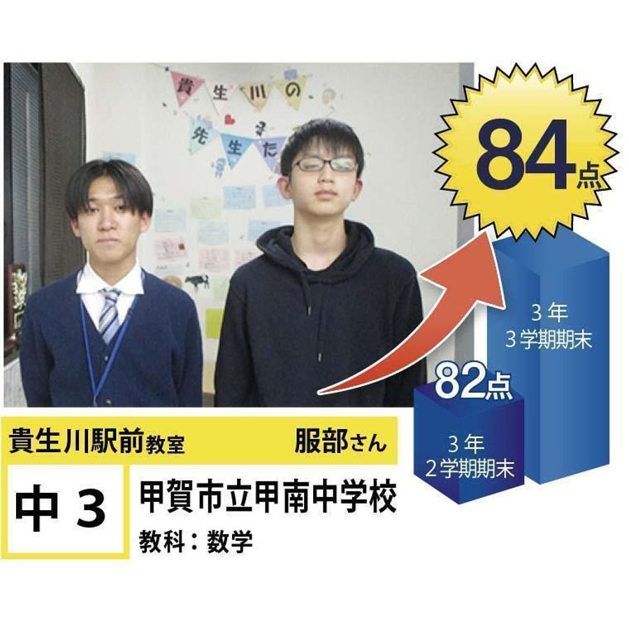 個別指導学院フリーステップ 貴生川駅前教室7