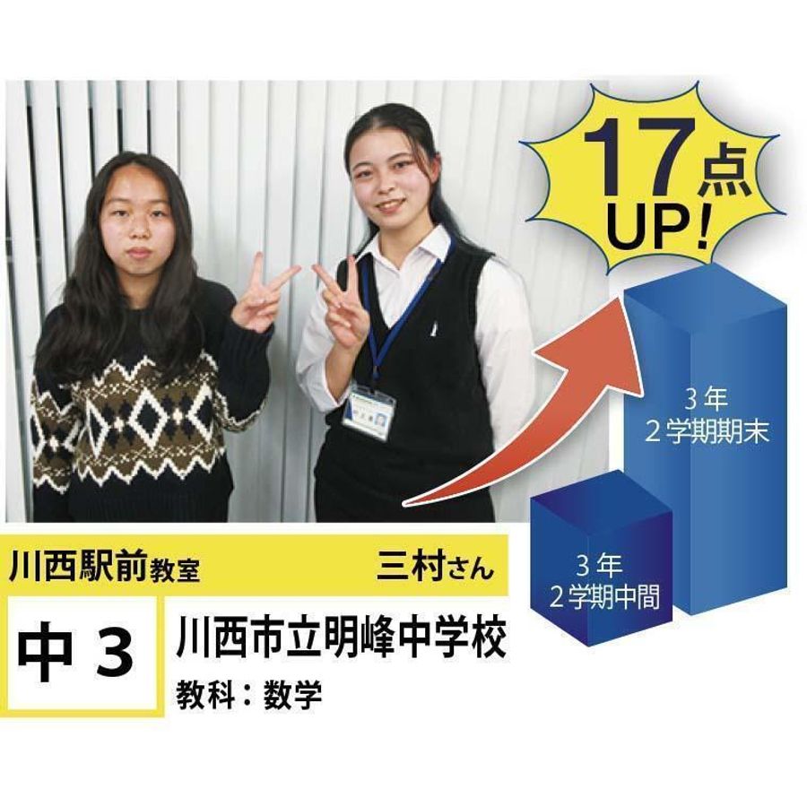 個別指導学院フリーステップ 川西駅前教室13