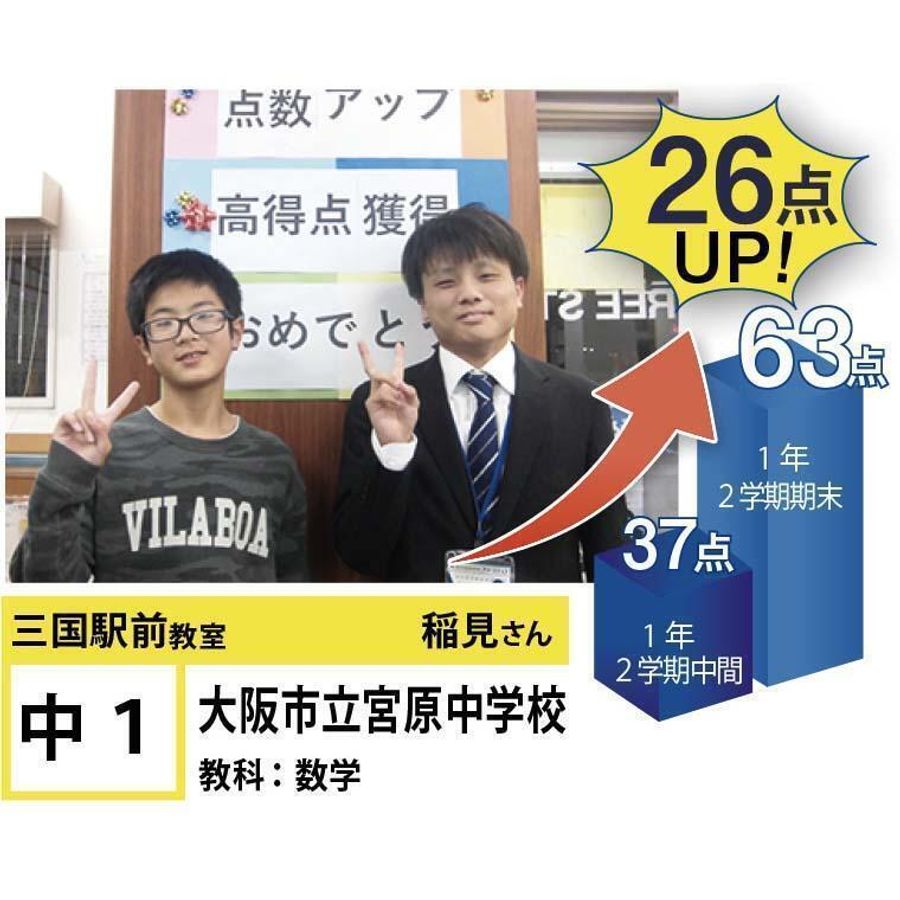個別指導学院フリーステップ 三国駅前教室7
