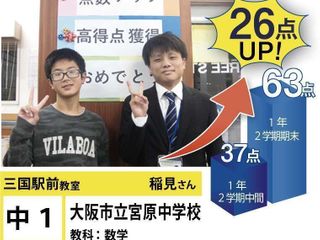 個別指導学院フリーステップ 三国駅前教室7