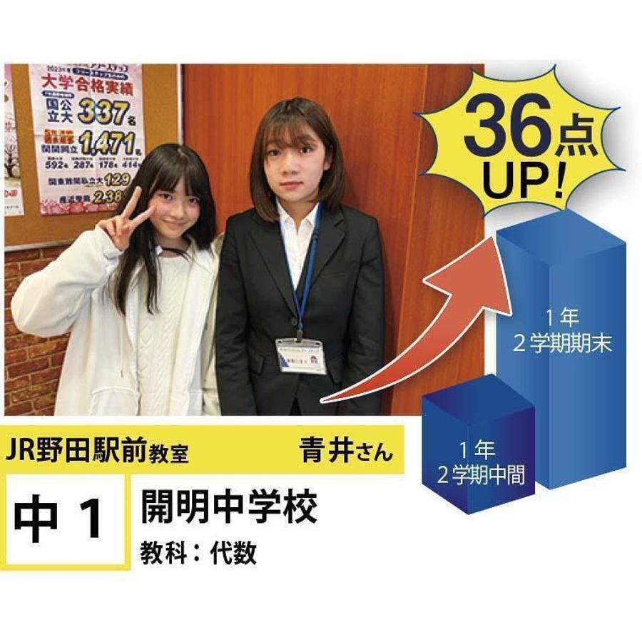 個別指導学院フリーステップ JR野田駅前教室15