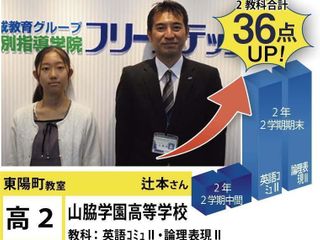 個別指導学院フリーステップ 東陽町教室8