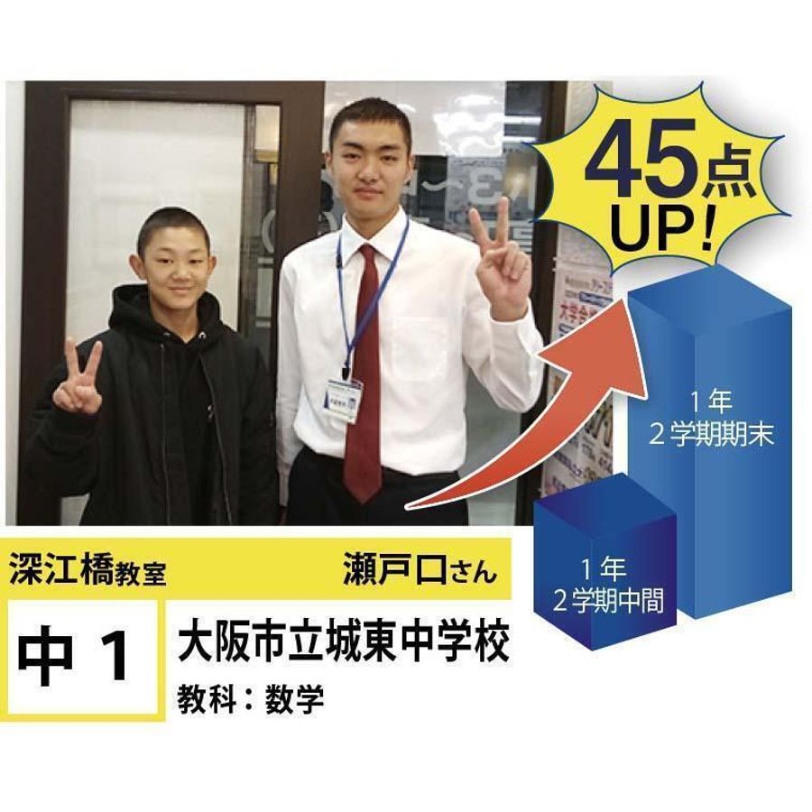 個別指導学院フリーステップ 深江橋教室18