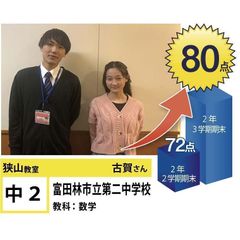 個別指導学院フリーステップ 狭山教室11