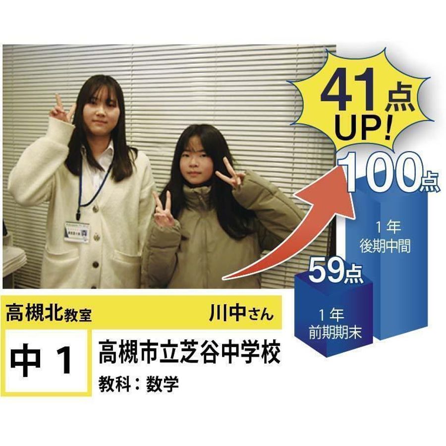 個別指導学院フリーステップ 高槻北教室27