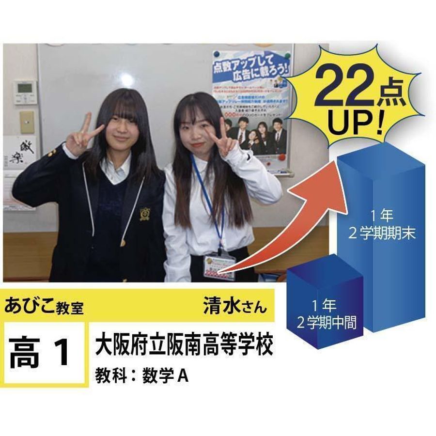 個別指導学院フリーステップ あびこ教室12