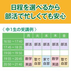 学習塾ドリーム・チーム 芝谷ゼミナール【芝谷中学校区専門】7
