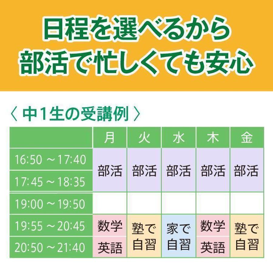 学習塾ドリーム・チーム 芝谷ゼミナール【芝谷中学校区専門】7