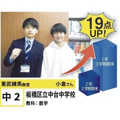 個別指導学院フリーステップ 教室 1