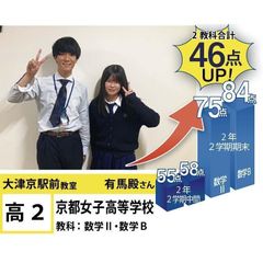 個別指導学院フリーステップ 大津京駅前教室15