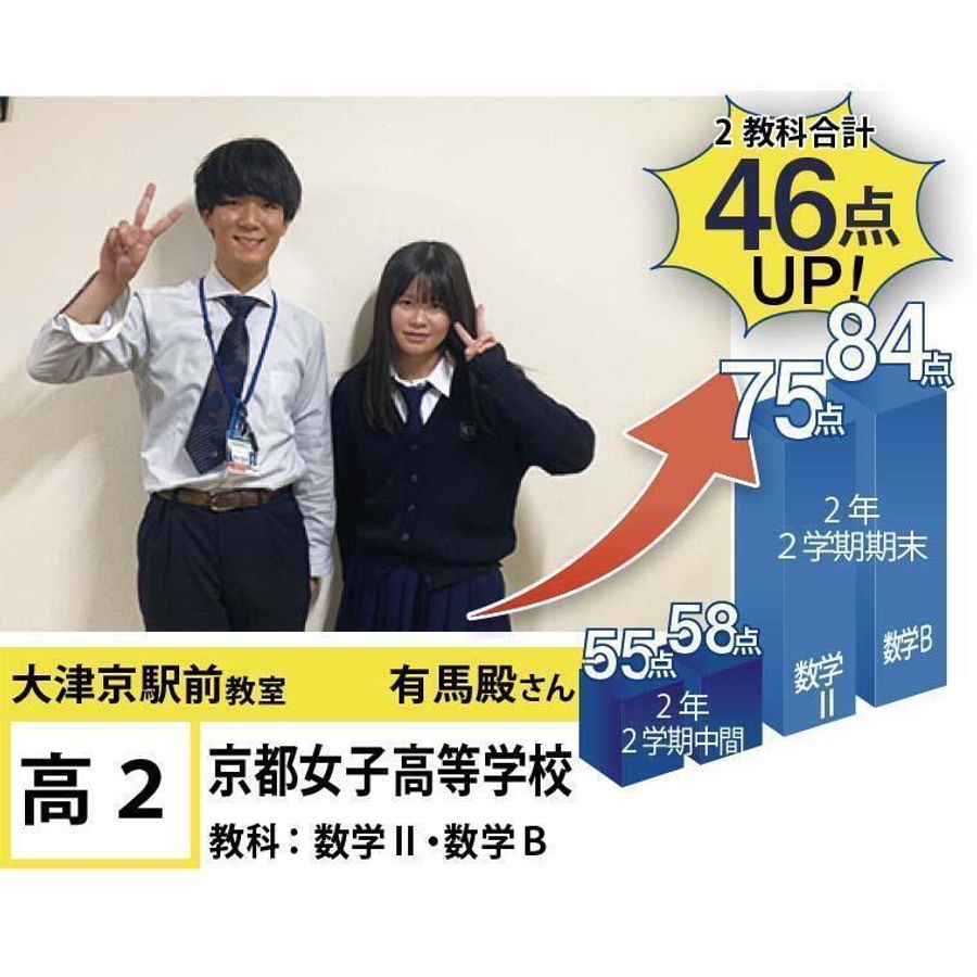 個別指導学院フリーステップ 大津京駅前教室15
