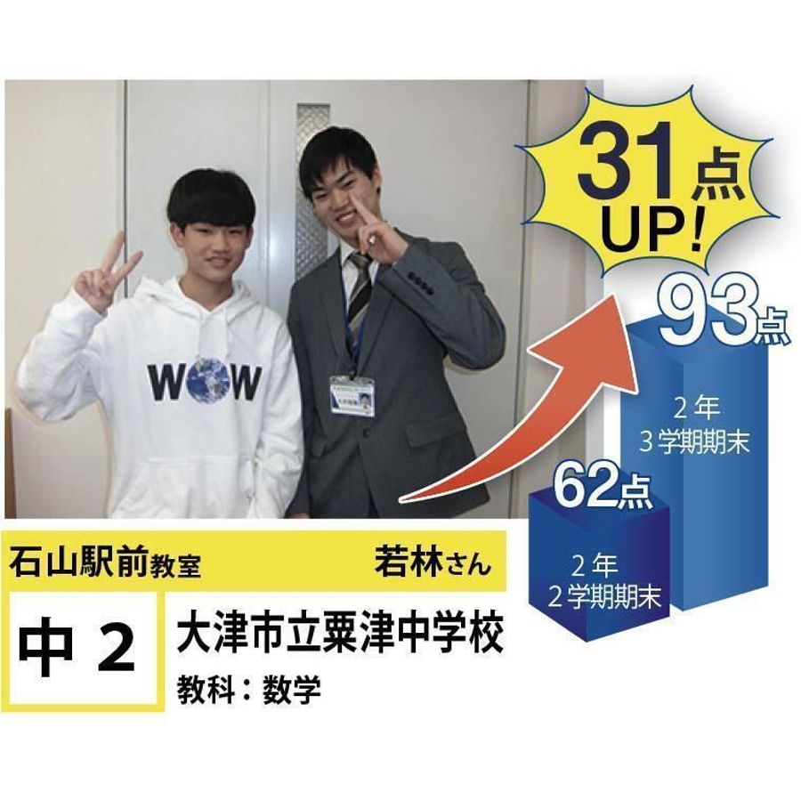 個別指導学院フリーステップ 教室 1