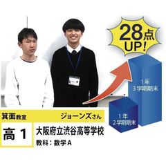 個別指導学院フリーステップ 教室 1