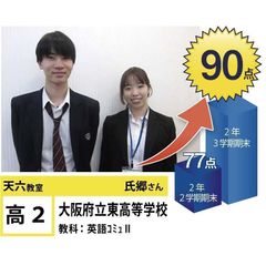 個別指導学院フリーステップ 教室 3