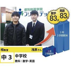 個別指導学院フリーステップ 教室 1