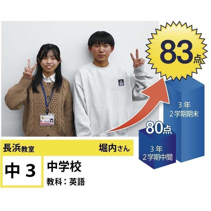 個別指導学院フリーステップ 長浜教室25