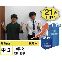 個別指導学院フリーステップ 教室 3