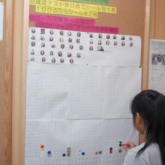 第一ゼミナールTOPiA(トピア) 教室 2